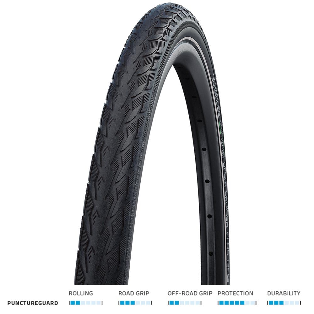 Schwalbe Delta Cruiser Plus Puncture Guard — product photo