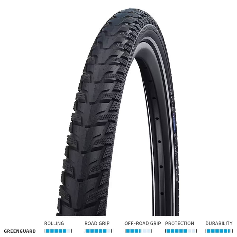 Schwalbe Energizer Plus Tour Greenguard — detail view 4