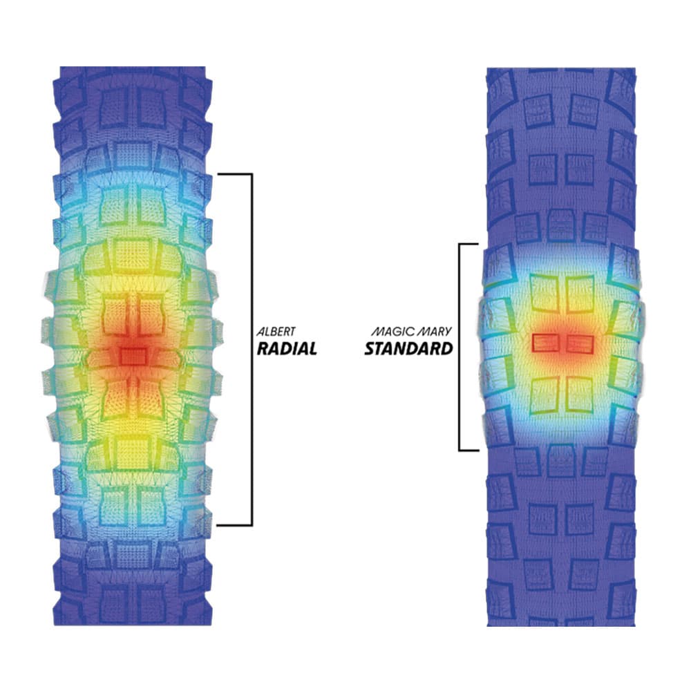 Schwalbe Albert Radial Gravity Pro Folding Tle — detail view 4