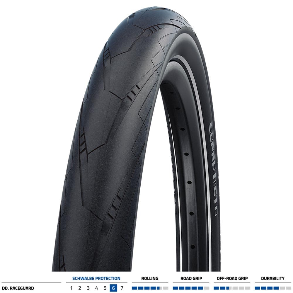 Schwalbe Super Moto Performance Raceguard — detail view 4
