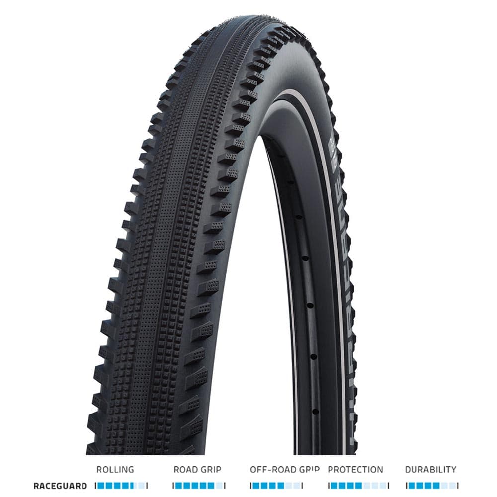Schwalbe Hurricane Performance Raceguard — product photo