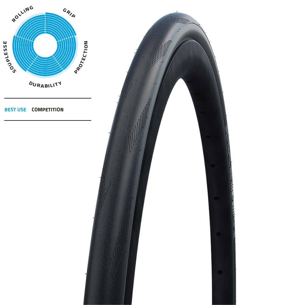 Schwalbe Pro One Evo Super Race Folding — detail view 5
