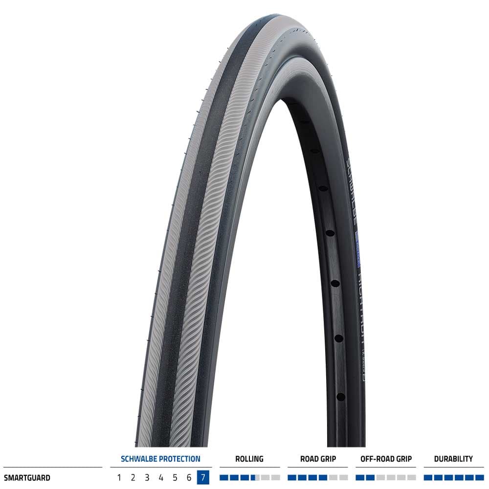 Schwalbe Rightrun Plus Smartguard — product photo