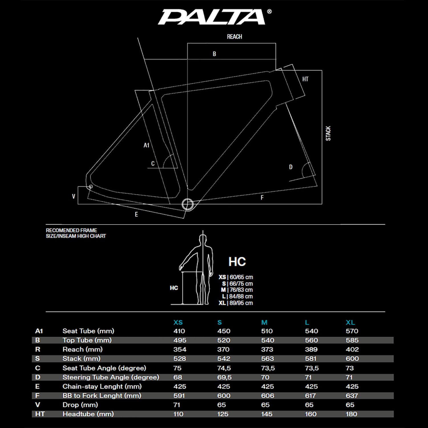 Basso Palta Grx 12x Mystic — riding on UK trails and lanes
