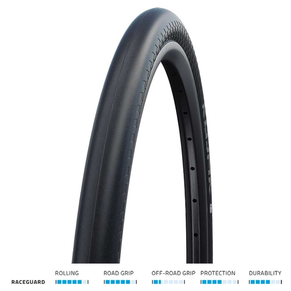 Schwalbe Kojak Raceguard Folding — product photo