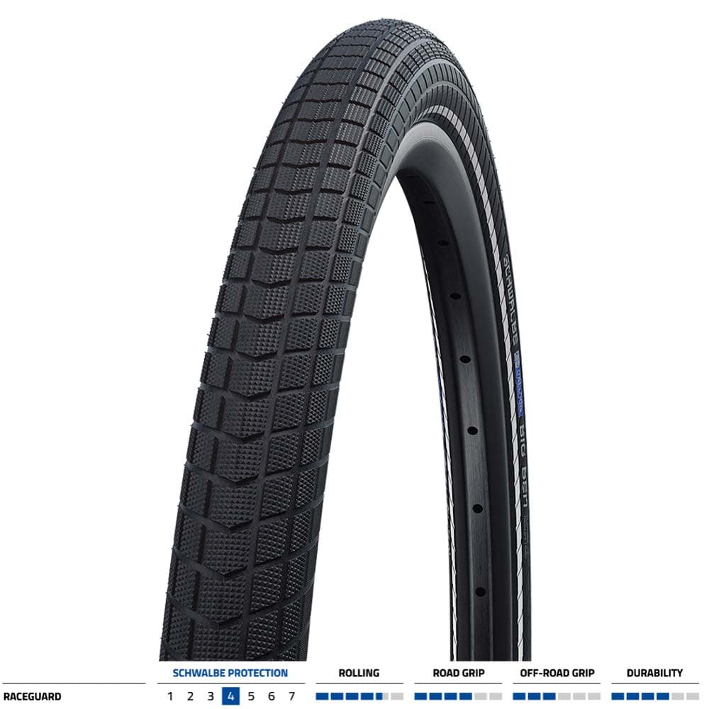 Schwalbe Little Big Ben Raceguard — product photo