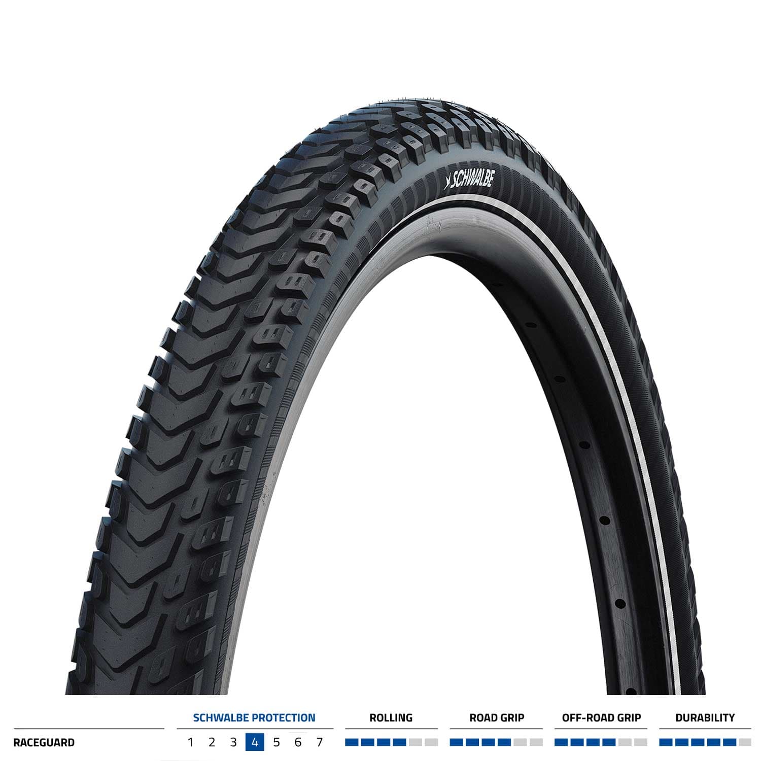 Schwalbe Marathon Mondial Raceguard — product photo