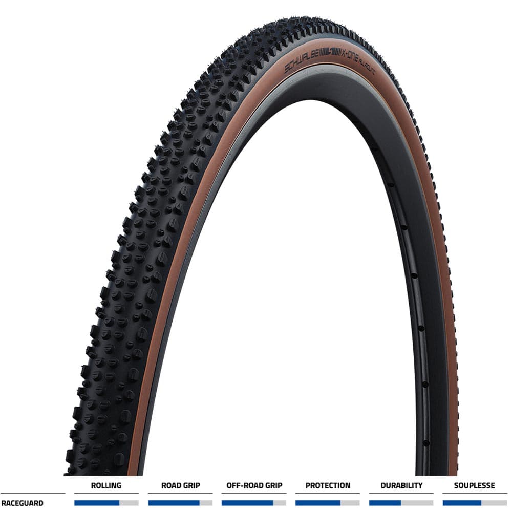 Schwalbe X-One Allround Raceguard Fold Tle — product photo