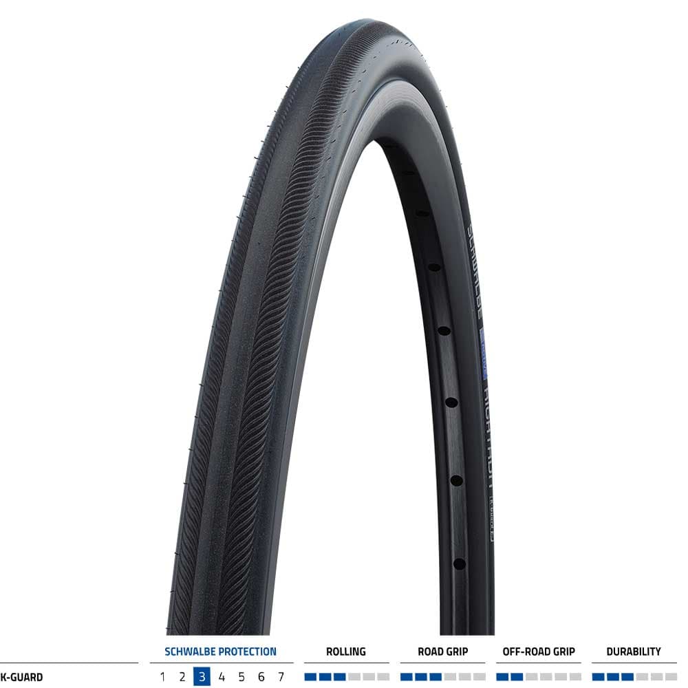 Schwalbe Rightrun K-Guard — product photo