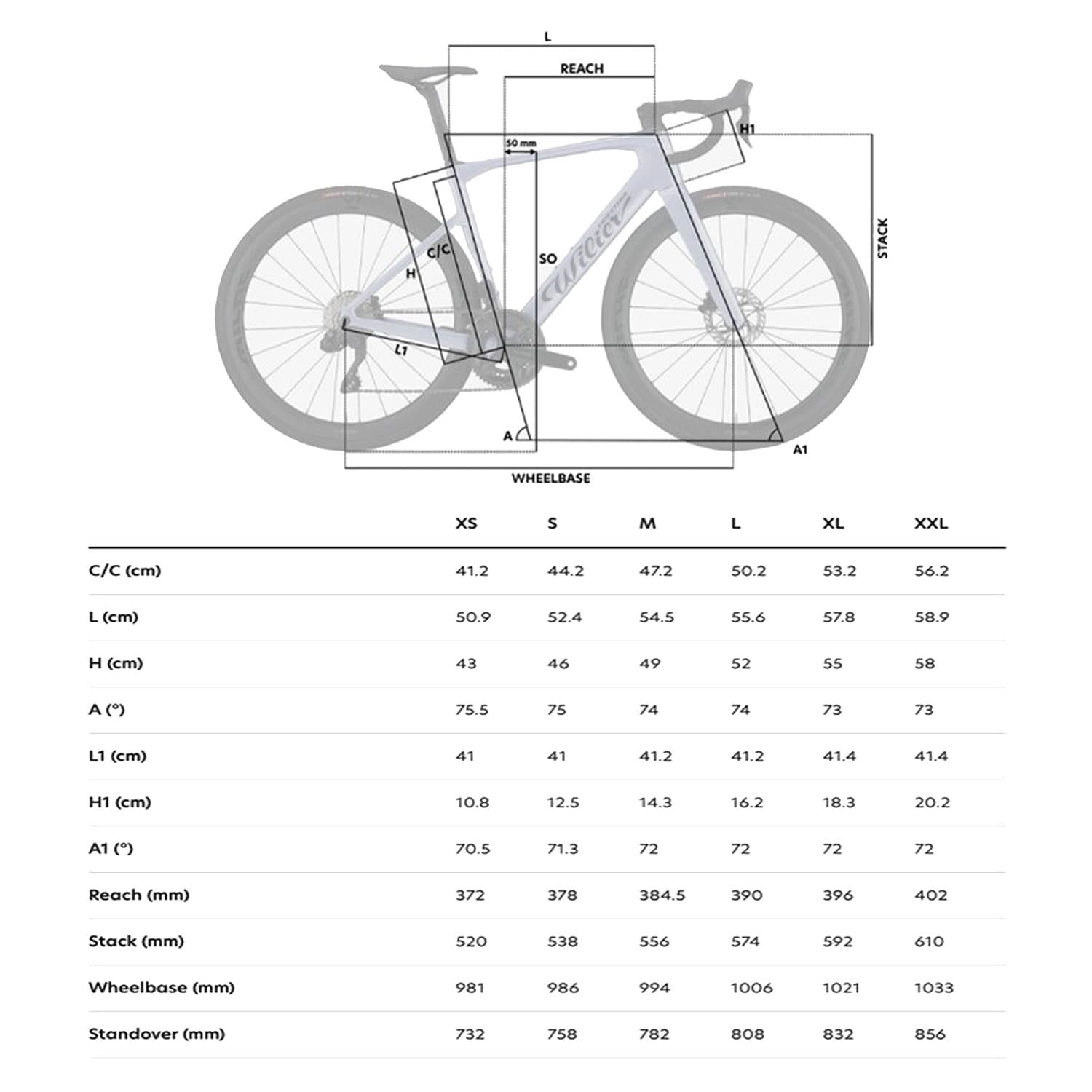 Wilier Rapida Ultegra Di2 Weekend White — riding on UK trails and lanes