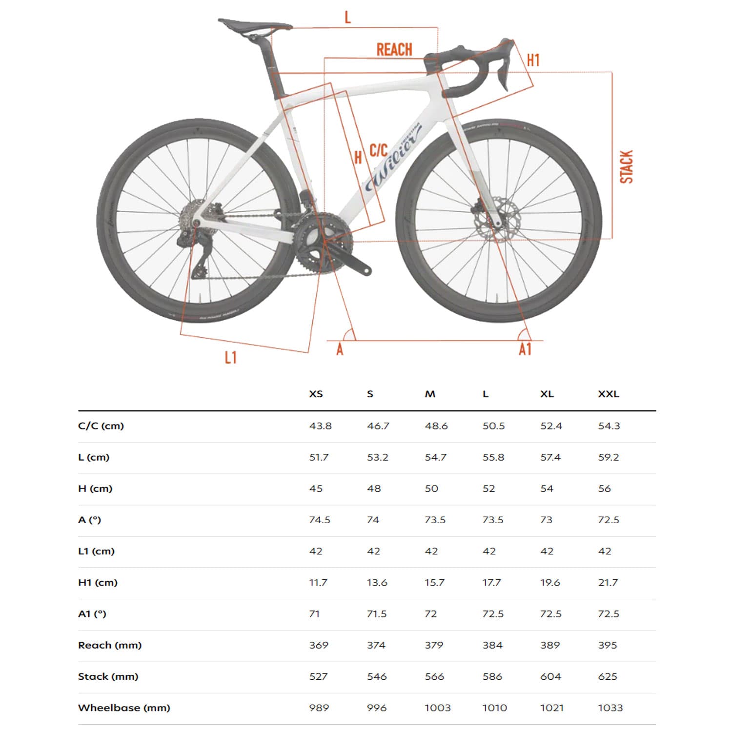 Wilier Granturismo Sl Ultegra Di2 Black — riding on UK trails and lanes