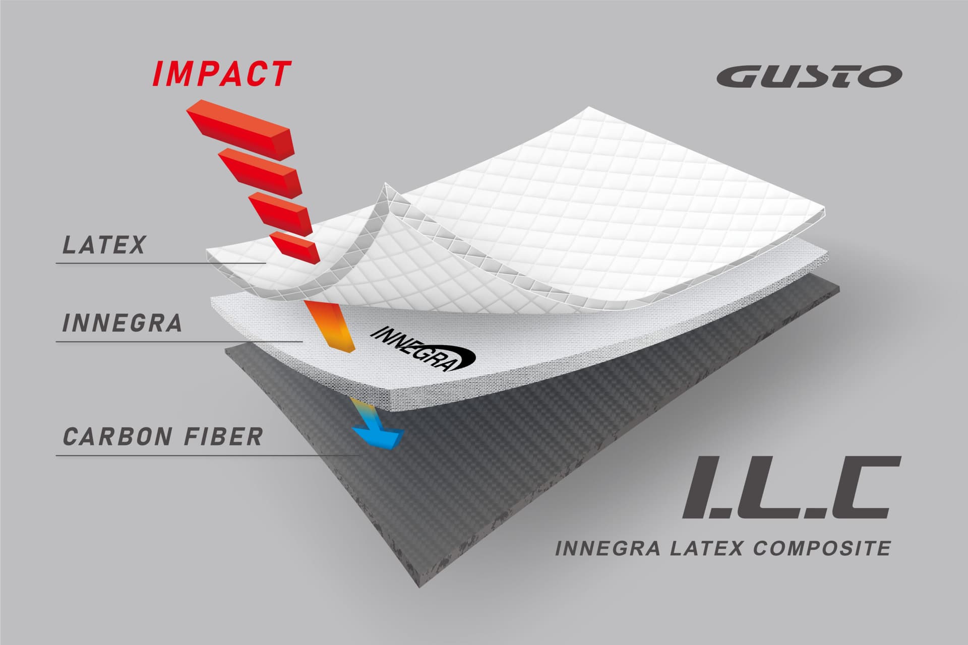 Gusto I.L.C. composite road frame detail