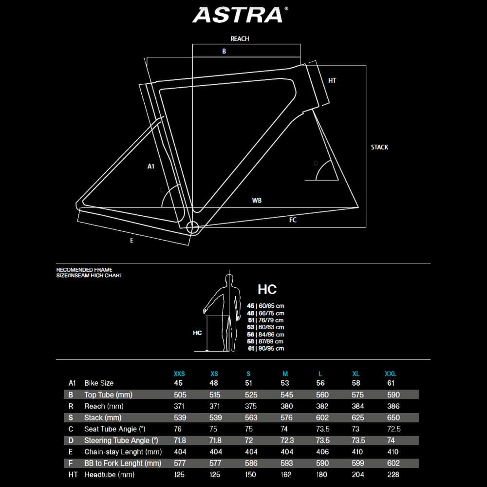 Basso Astra Ultegra Di2 Chroma White — riding on UK trails and lanes