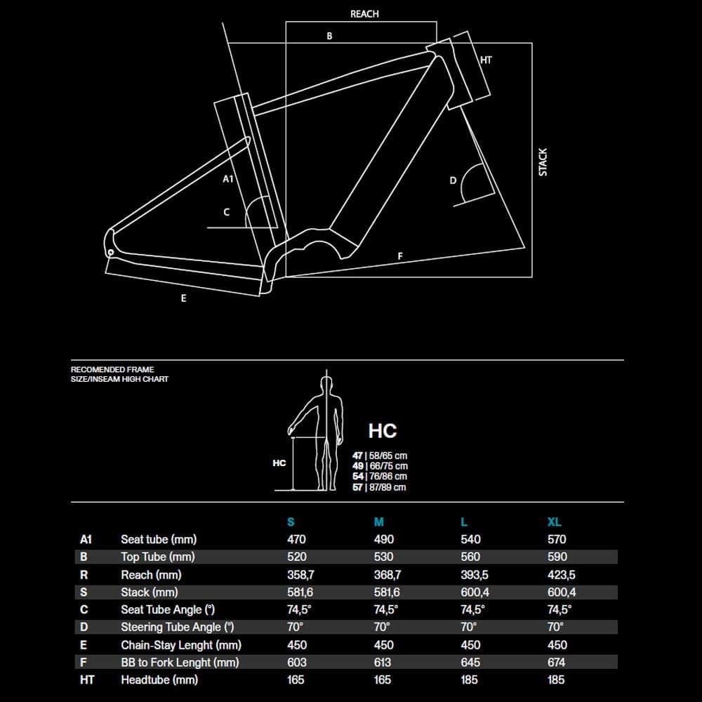Basso Vega Alu Gravel Grx Black E-Bike — riding on UK trails and lanes